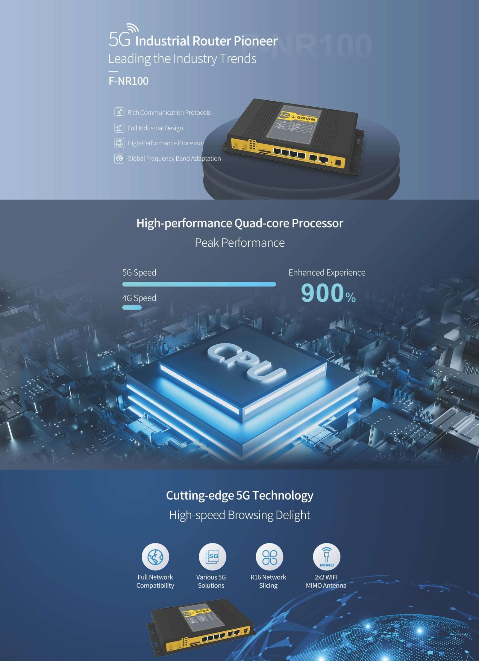 5G Industrial Router