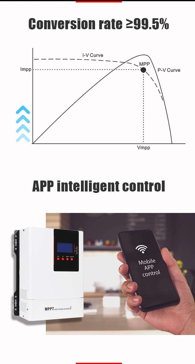 App Control