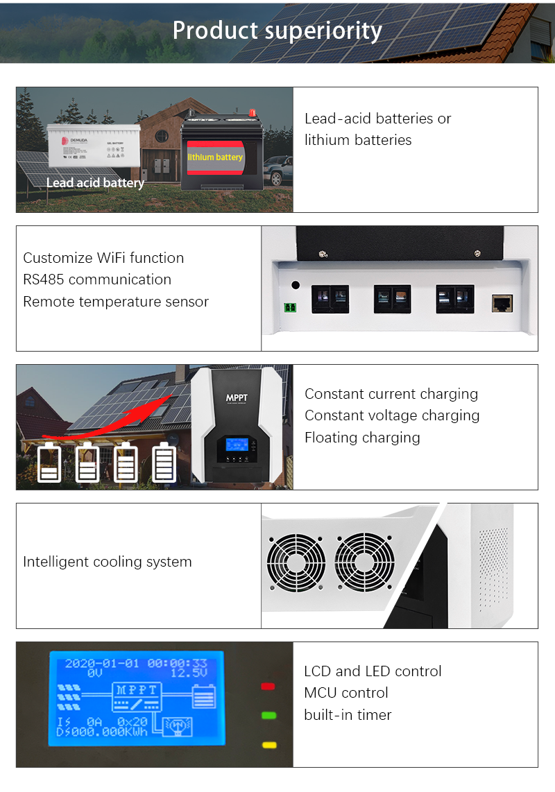 MPPT-Max Solar Charge Controller Specification