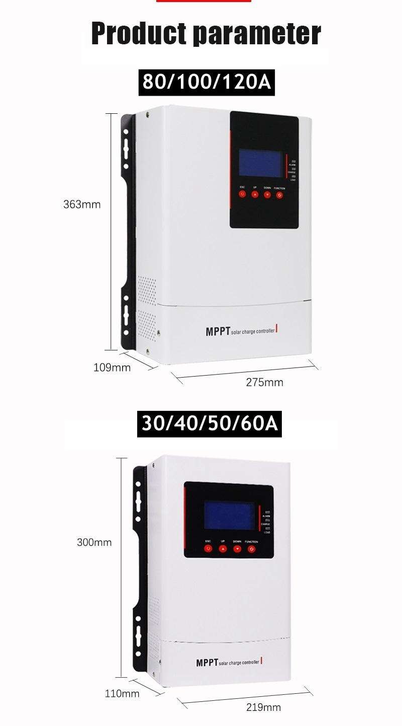 Product Parameter
